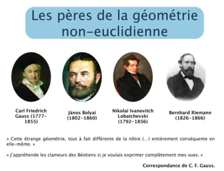 Les pères de la géométrie non-euclidienne.jpg